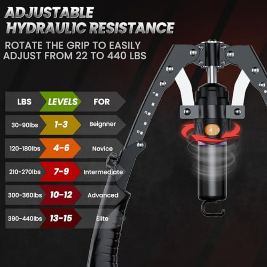 Entrenador de brazos Twister,  - Ab Wheel Roller reseña y precio